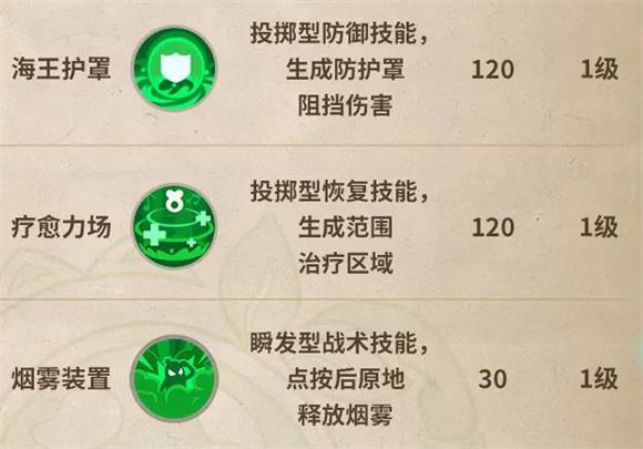 香肠派对地铁逃生