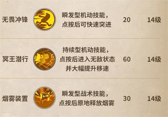 香肠派对地铁逃生