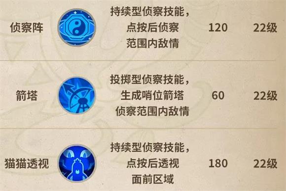 香肠派对地铁逃生