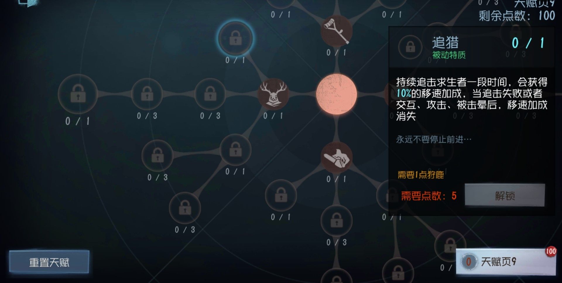 第五人格监管者终极天赋怎么点