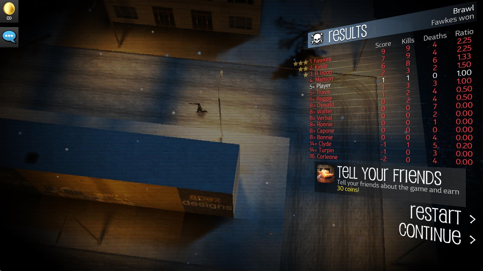 血债血偿2 血债血偿2