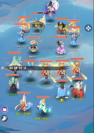 长安幻想双奕剑pk用什么阵 长安幻想双奕剑pk用什么阵