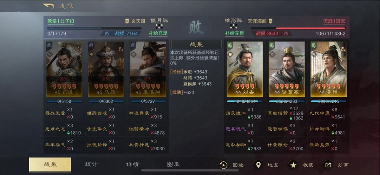 三国谋定天下双减队伍怎么搭配