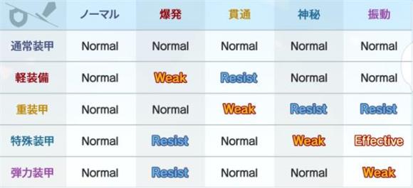 碧蓝档案国际服