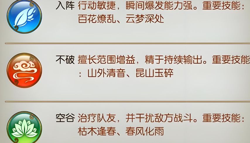诛仙手游云梦什么技能加血