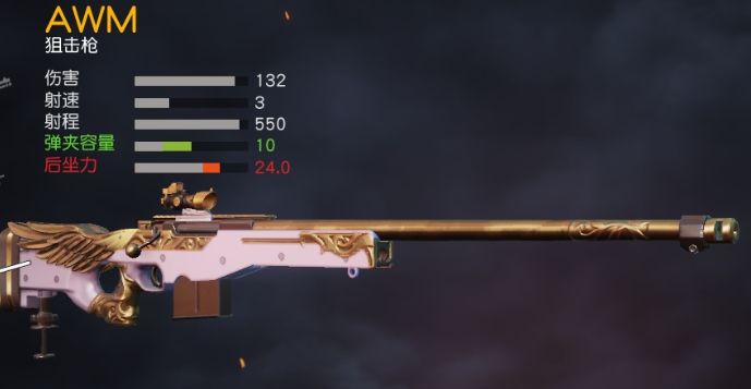 荒野行动什么枪能打穿三级甲