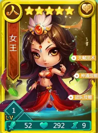 迷你西游女王人族阵容怎么搭配