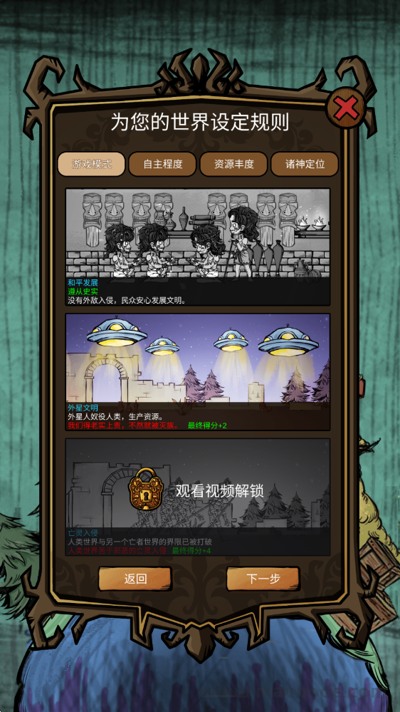 我在荒野国度当法老