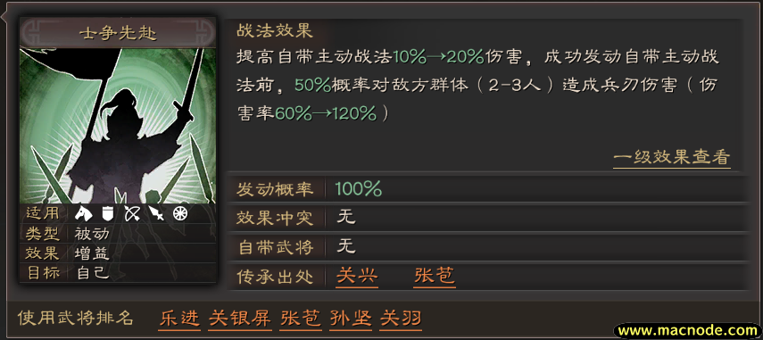 三国志战略版士争先赴怎么使用