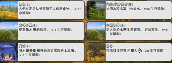 劫后公司中文版