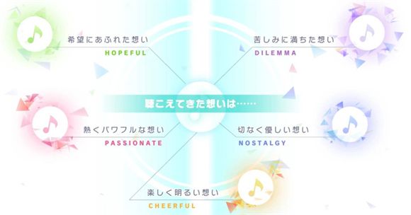 世界计划日服 世界计划日服