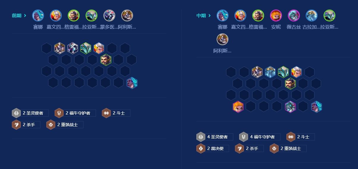 金铲铲之战男枪阵容怎么搭配