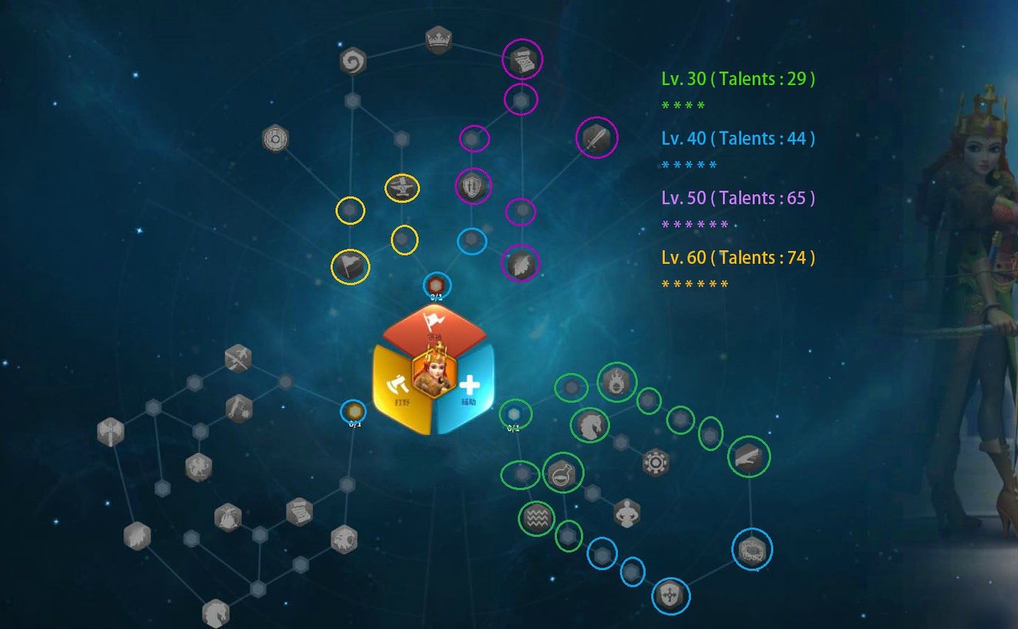 万国觉醒主帅天赋怎么点 万国觉醒主帅天赋怎么点