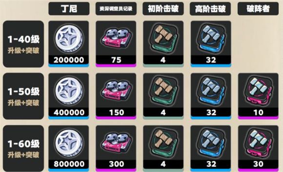 绝区零云游戏 绝区零云游戏