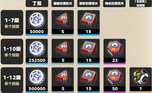 绝区零云游戏 绝区零云游戏