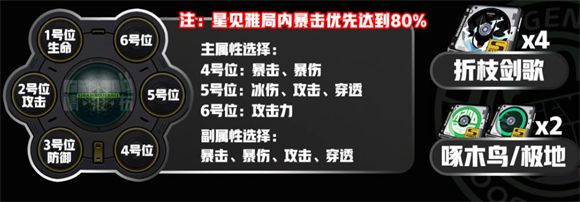 绝区零云游戏 绝区零云游戏