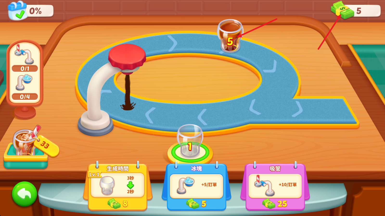 快乐晚餐故事 快乐晚餐故事