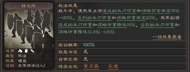 三国志战略版锋矢阵怎么用