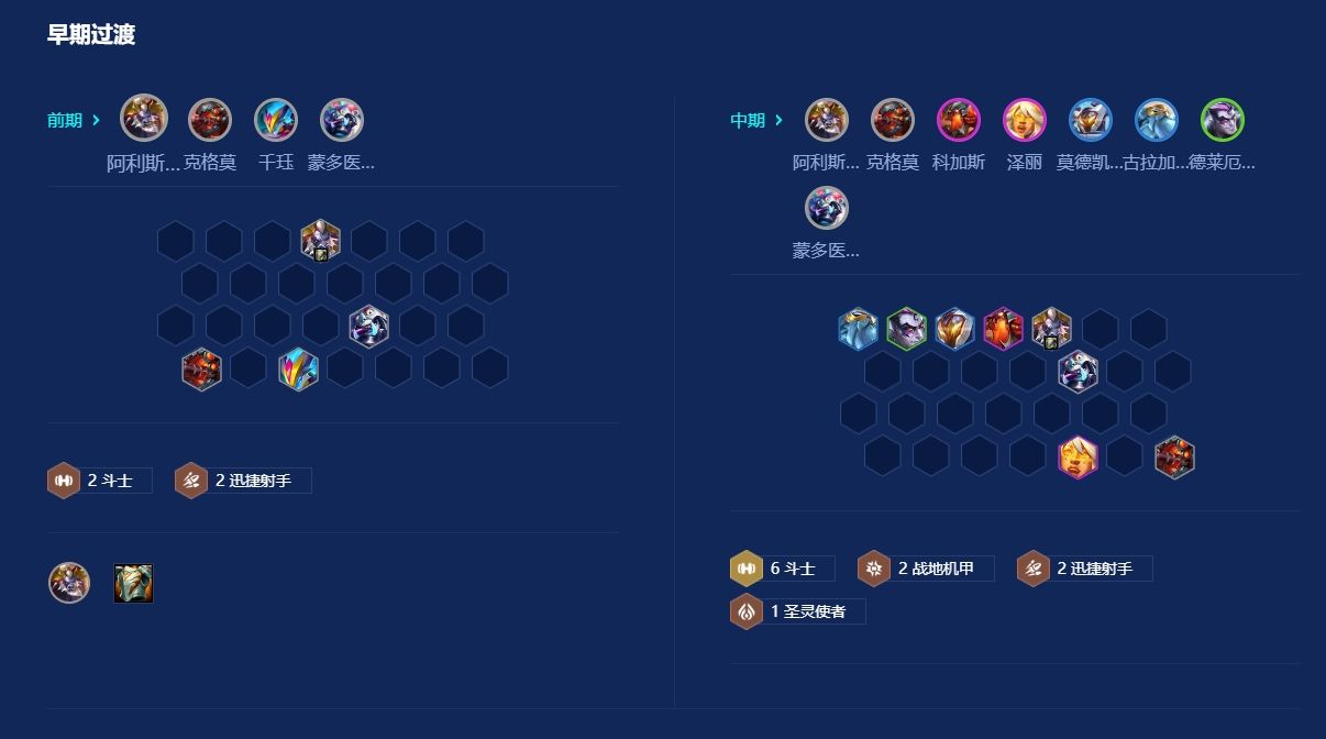 金铲铲之战战地机甲克格莫怎么玩