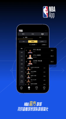 NBA截图3