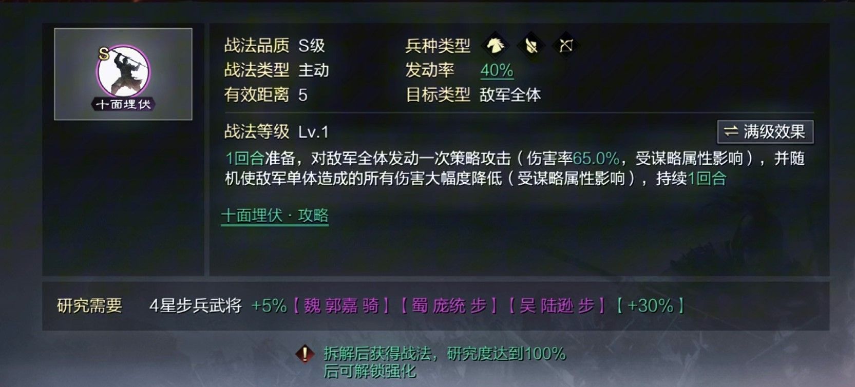 率土之滨马良钟会审配用什么过