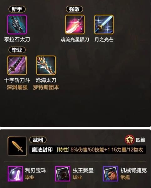 地下城与勇士起源 地下城与勇士起源