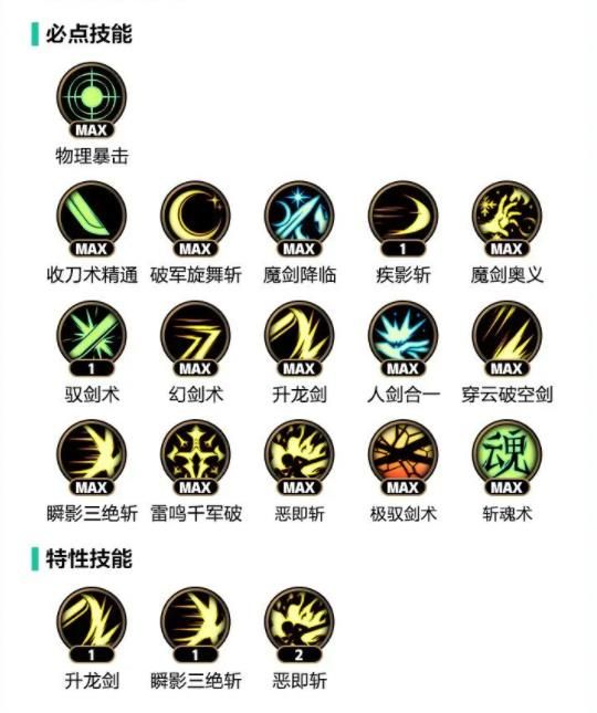 地下城与勇士起源 地下城与勇士起源