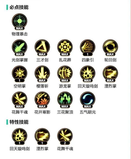 地下城与勇士起源 地下城与勇士起源