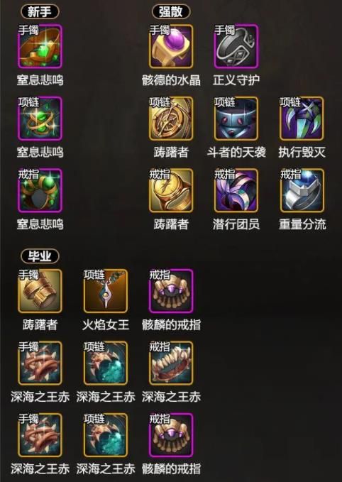 地下城与勇士起源 地下城与勇士起源