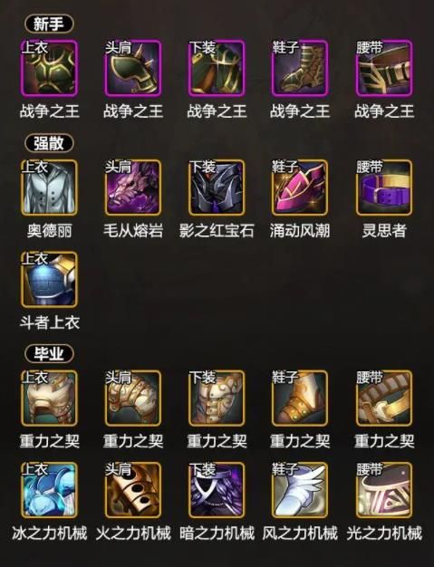 地下城与勇士起源 地下城与勇士起源