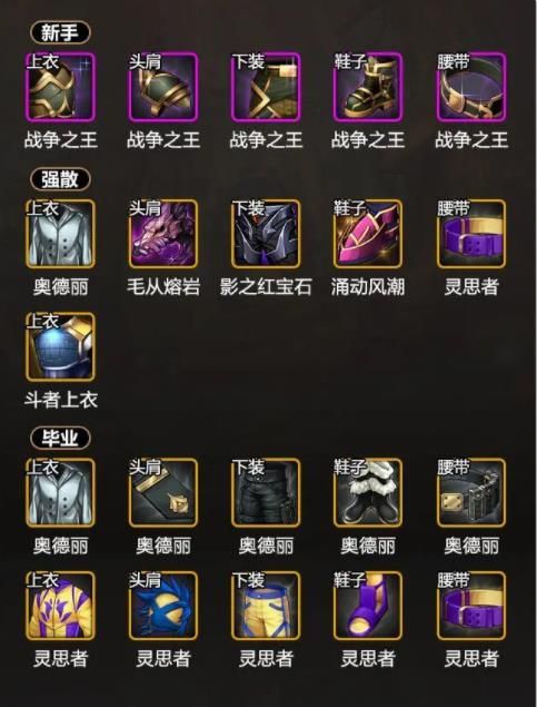 地下城与勇士起源 地下城与勇士起源