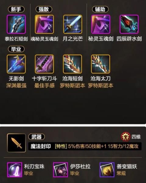 地下城与勇士起源 地下城与勇士起源