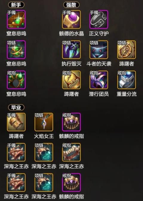 地下城与勇士起源 地下城与勇士起源