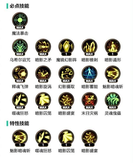 地下城与勇士起源 地下城与勇士起源