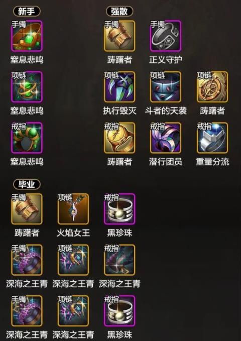 地下城与勇士起源 地下城与勇士起源