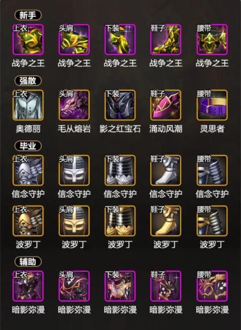 地下城与勇士起源 地下城与勇士起源