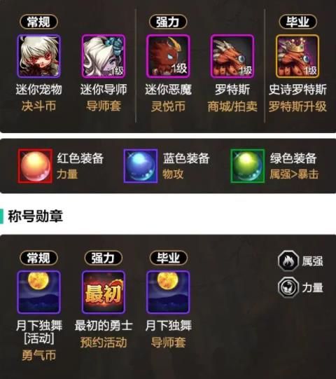 地下城与勇士起源 地下城与勇士起源