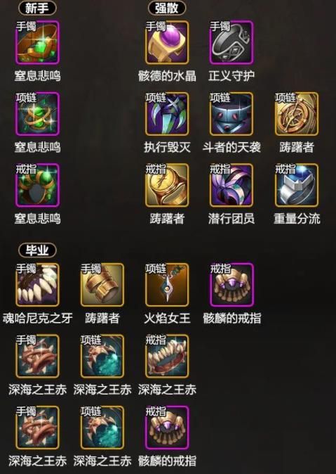 地下城与勇士起源 地下城与勇士起源