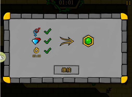 森林冰火人 森林冰火人