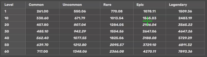僵尸炮艇生存最新版