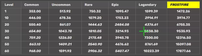 僵尸炮艇生存最新版