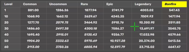 僵尸炮艇生存最新版