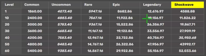 僵尸炮艇生存最新版