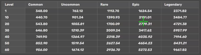 僵尸炮艇生存最新版