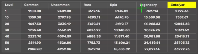 僵尸炮艇生存最新版