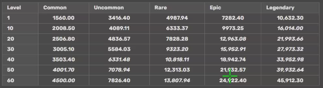 僵尸炮艇生存最新版
