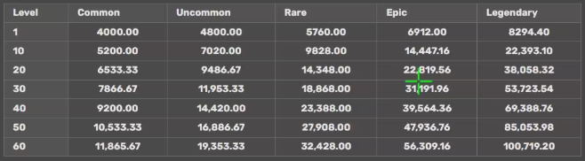 僵尸炮艇生存最新版