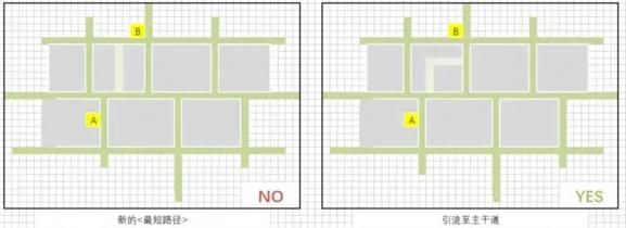 模拟城市我是市长 模拟城市我是市长