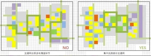 模拟城市我是市长 模拟城市我是市长