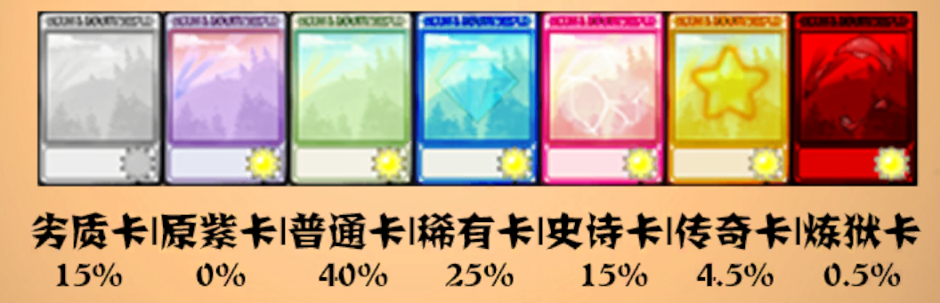 植物大战僵尸抽卡重置版